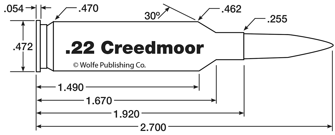 .22 Creedmoor Reloading Data (Handloader 330)